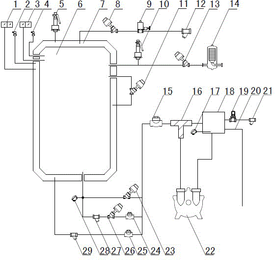 Sterilization method of steam sterilizer and steam sterilizer