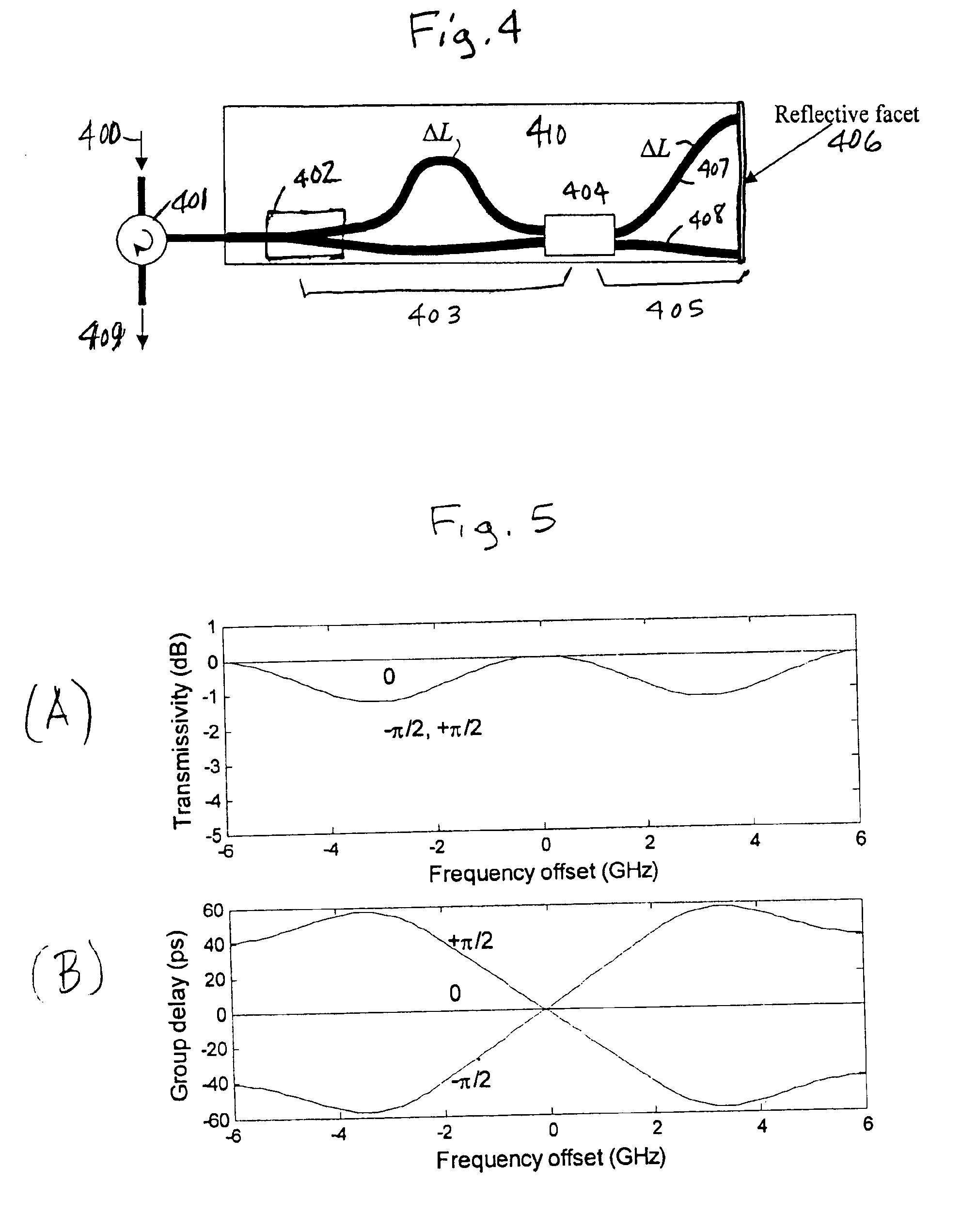 Tunable dispersion compensator