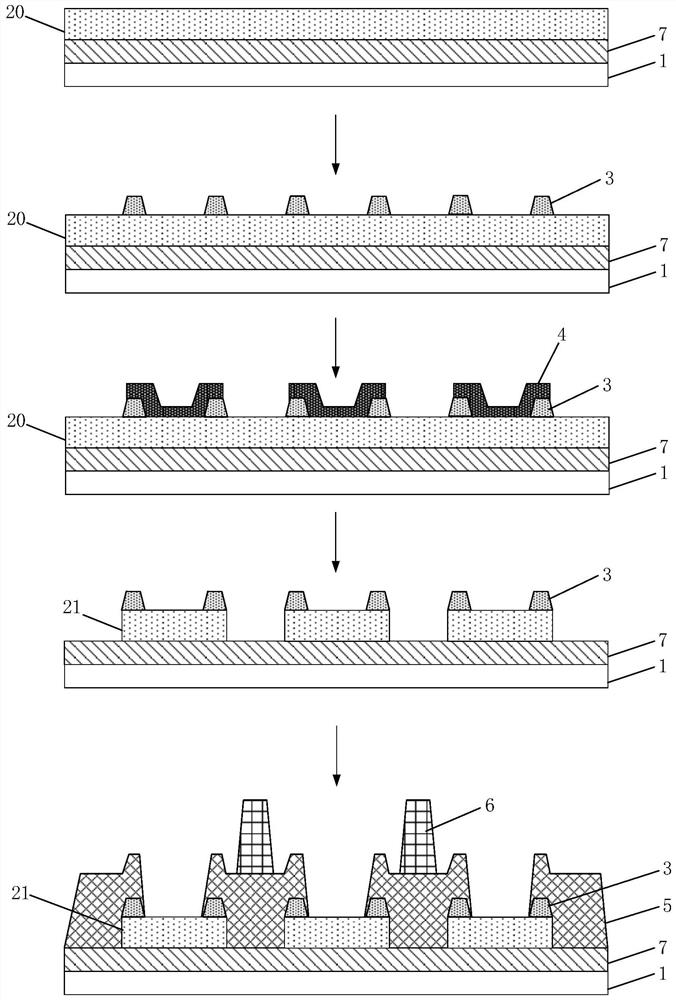 Display substrate, manufacturing method thereof, and display device