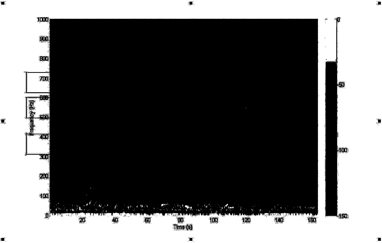 Unmanned aerial vehicle sound signal enhancement method based on tetrahedron microphone array