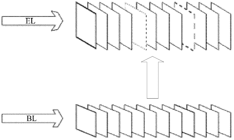 Extensible video coding error hiding method, decoder and system