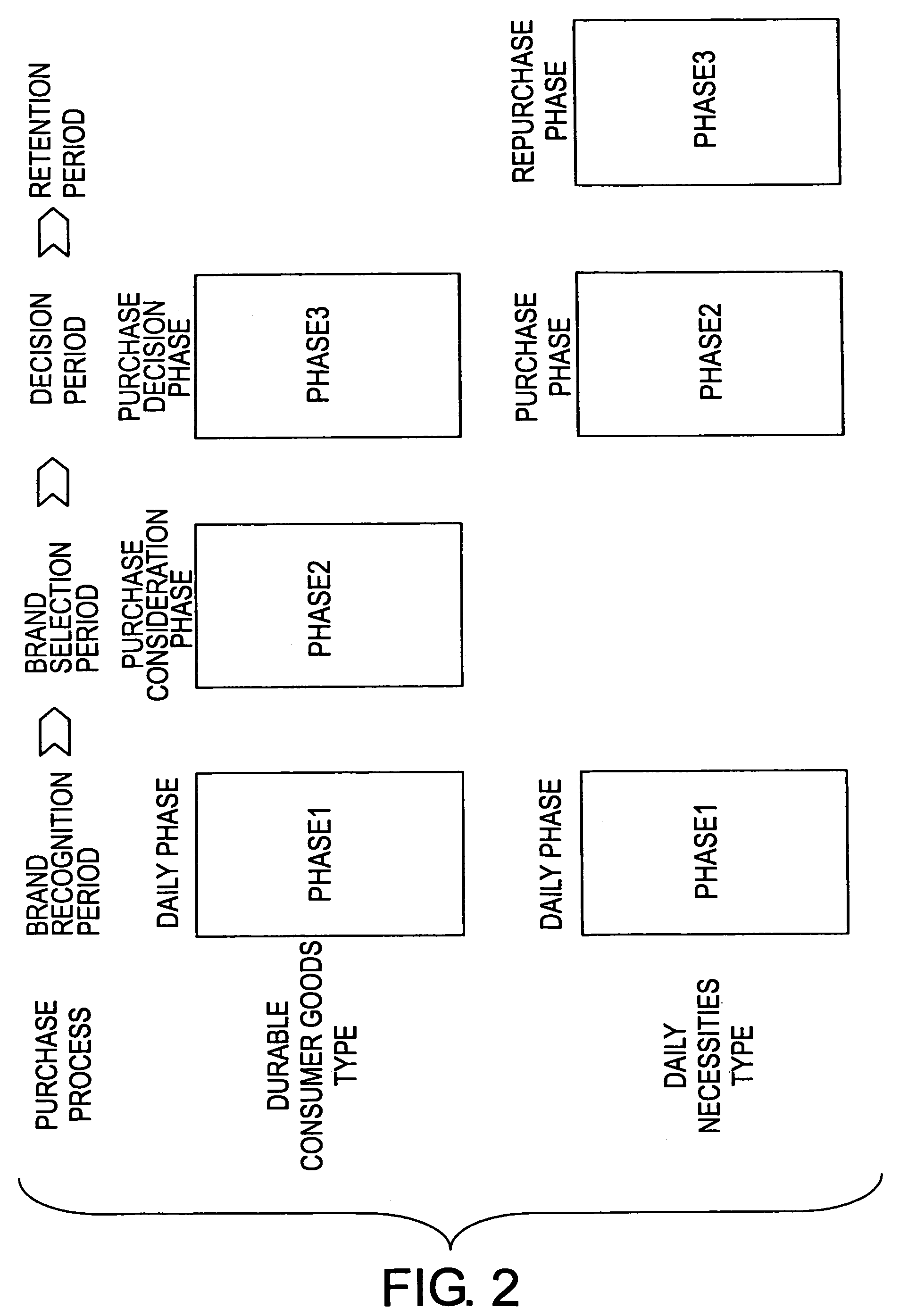 Contactpoint navigation systems and recording/transmission media on which the contactpoint management method is recorded and transmitted