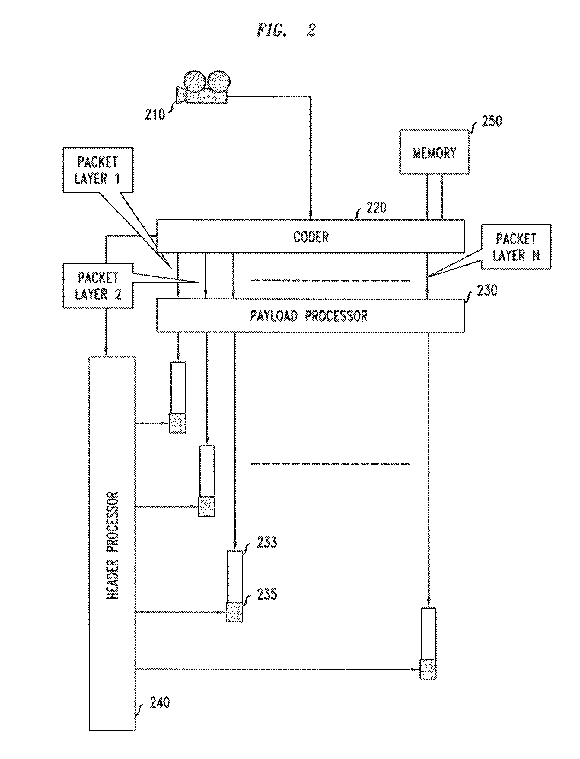 Method of opportunity-based transmission of wireless video