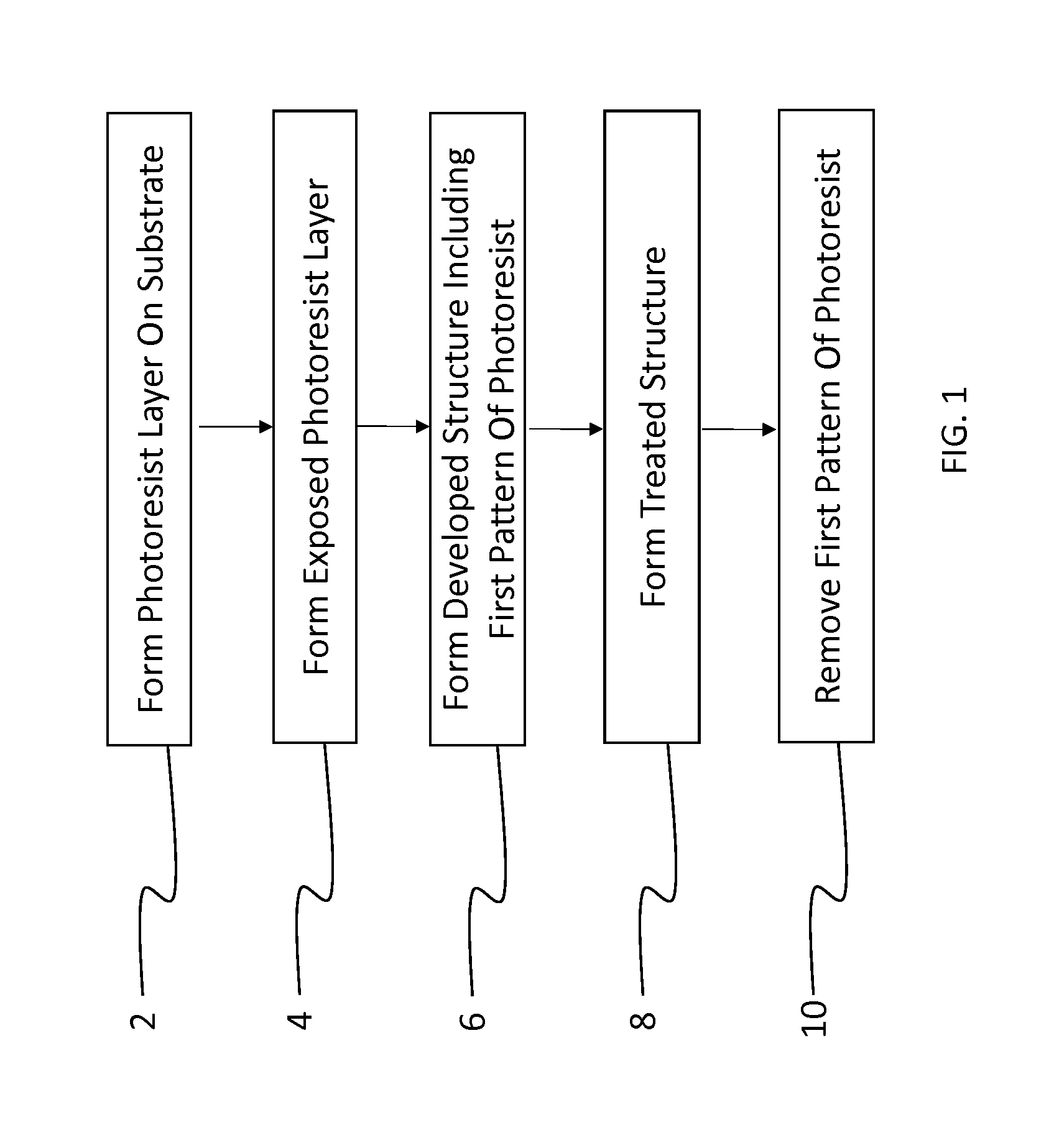 Fluorinated photopolymer with integrated anthracene sensitizer