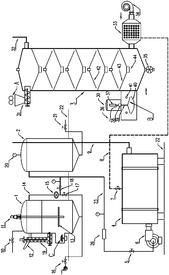 Straw comprehensive treatment device with closed gas feeding and sine back-fire relief valve