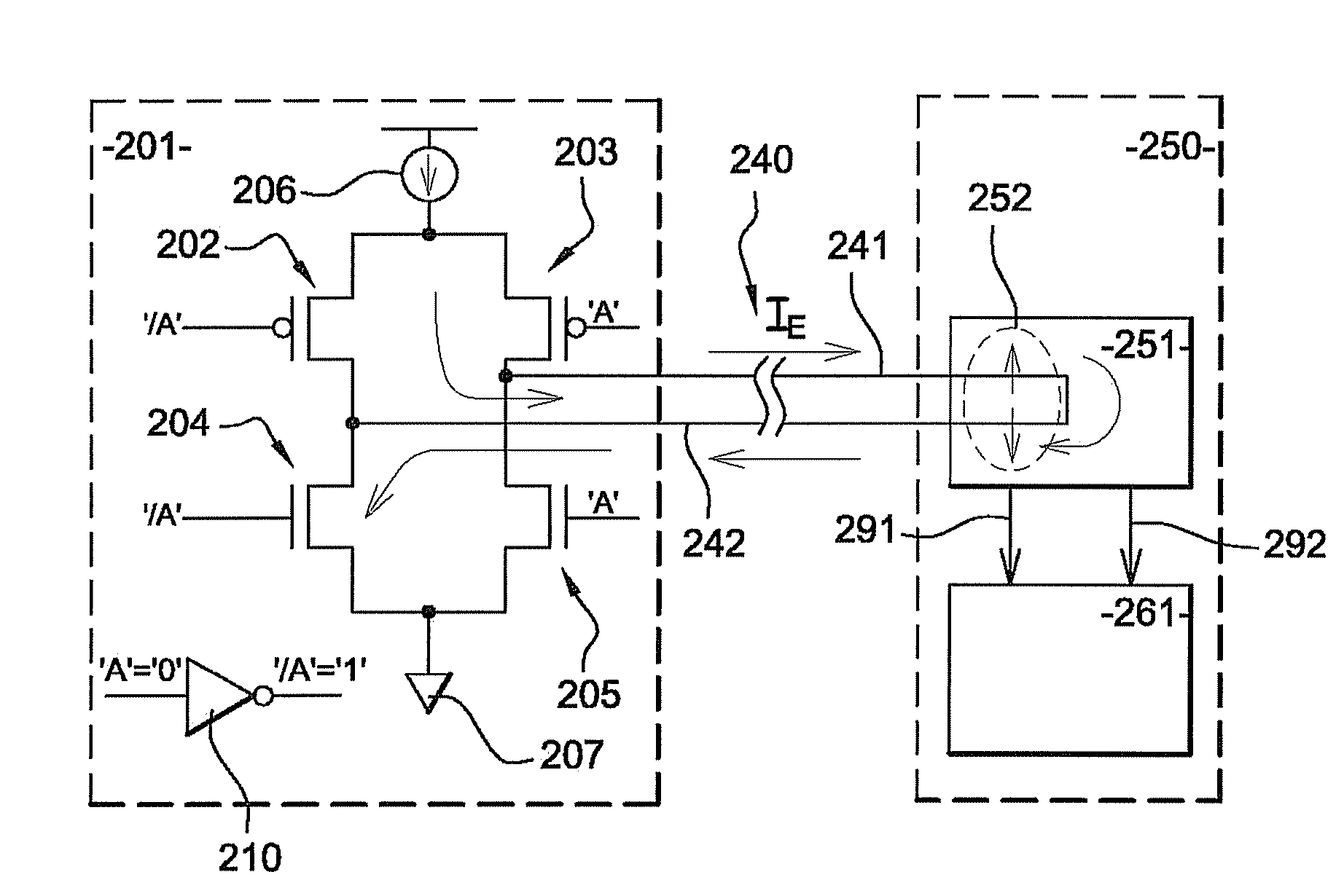 Electronic device for the transport of numerical information