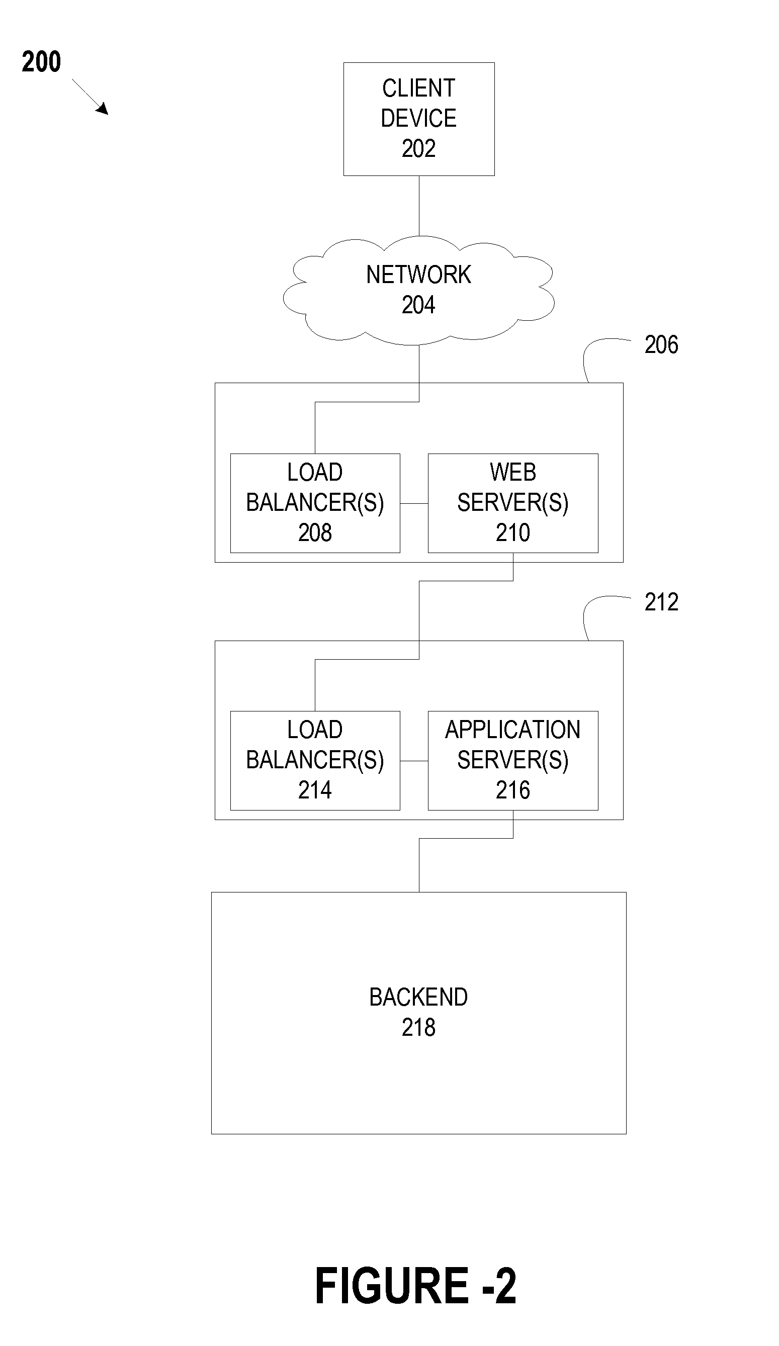 System and method for providing automated chargeback operations