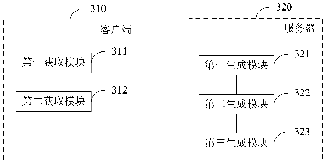 Video recommendation method and system, computer program product and readable storage medium