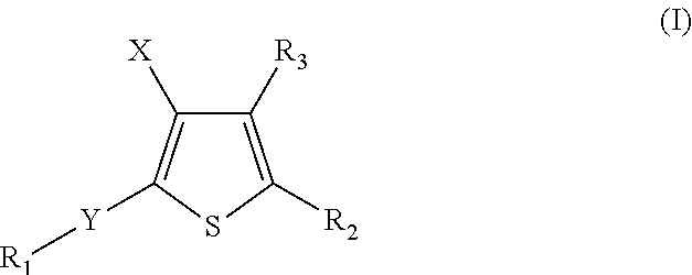 Anti-neoplastic compounds, compositions and methods