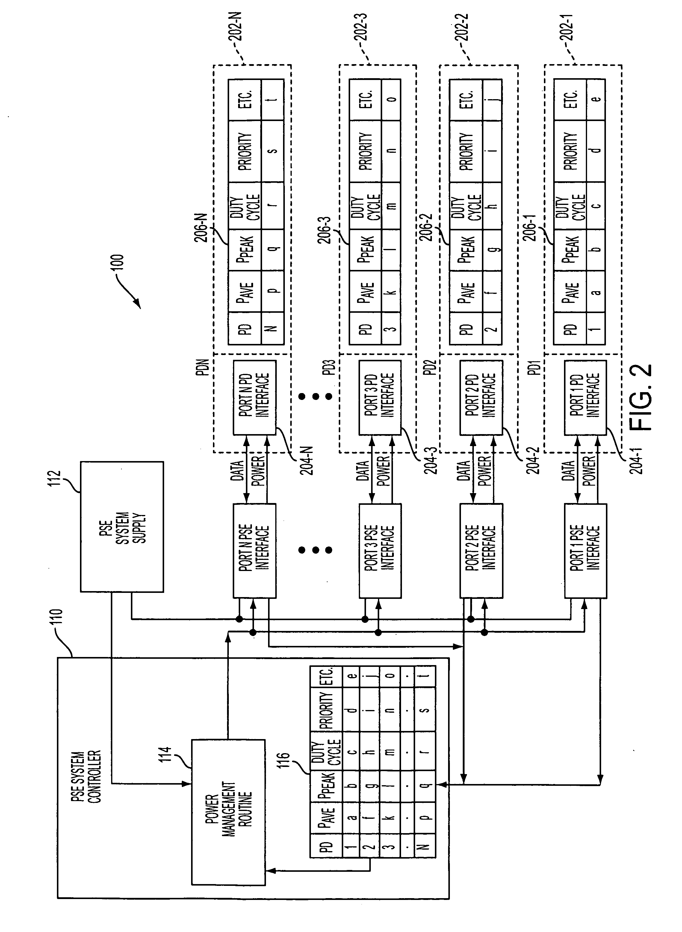 Providing detailed information on powered device in system for supplying power over communication link