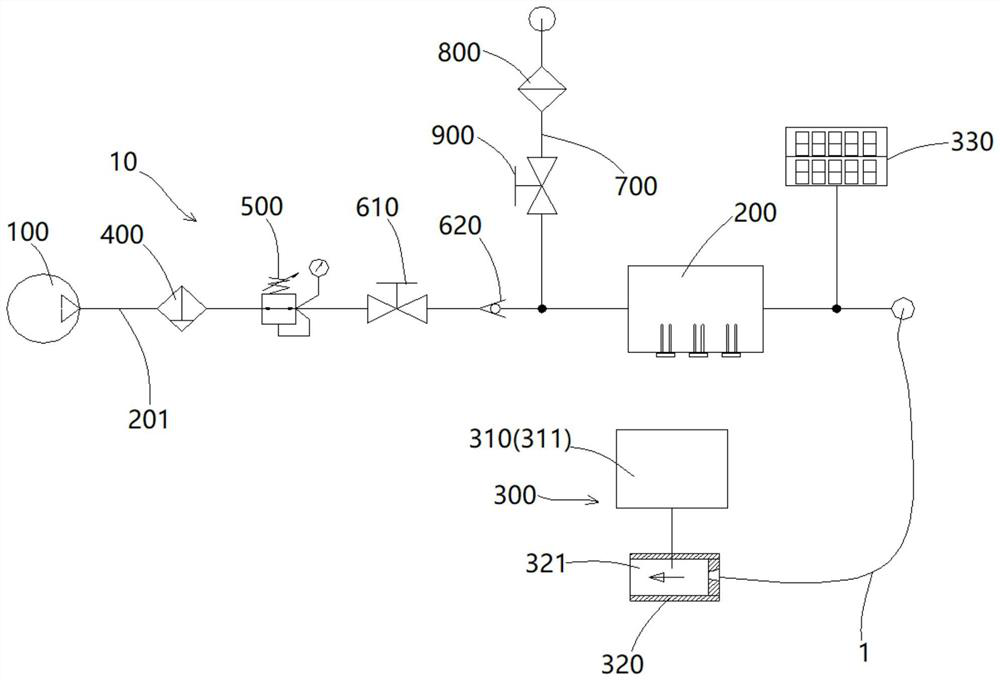 Capillary pipeline purging and drying system