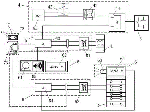 Safety protection system for high and low-voltage electrified bodies