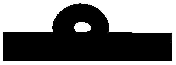 Preparation method of organic fluorosiloxane modified polyurethane emulsion containing short fluoroalkyl chain