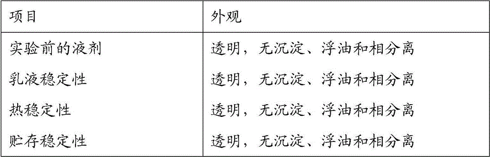 A compound with antibacterial activity and preparation method and application of water-soluble liquid thereof