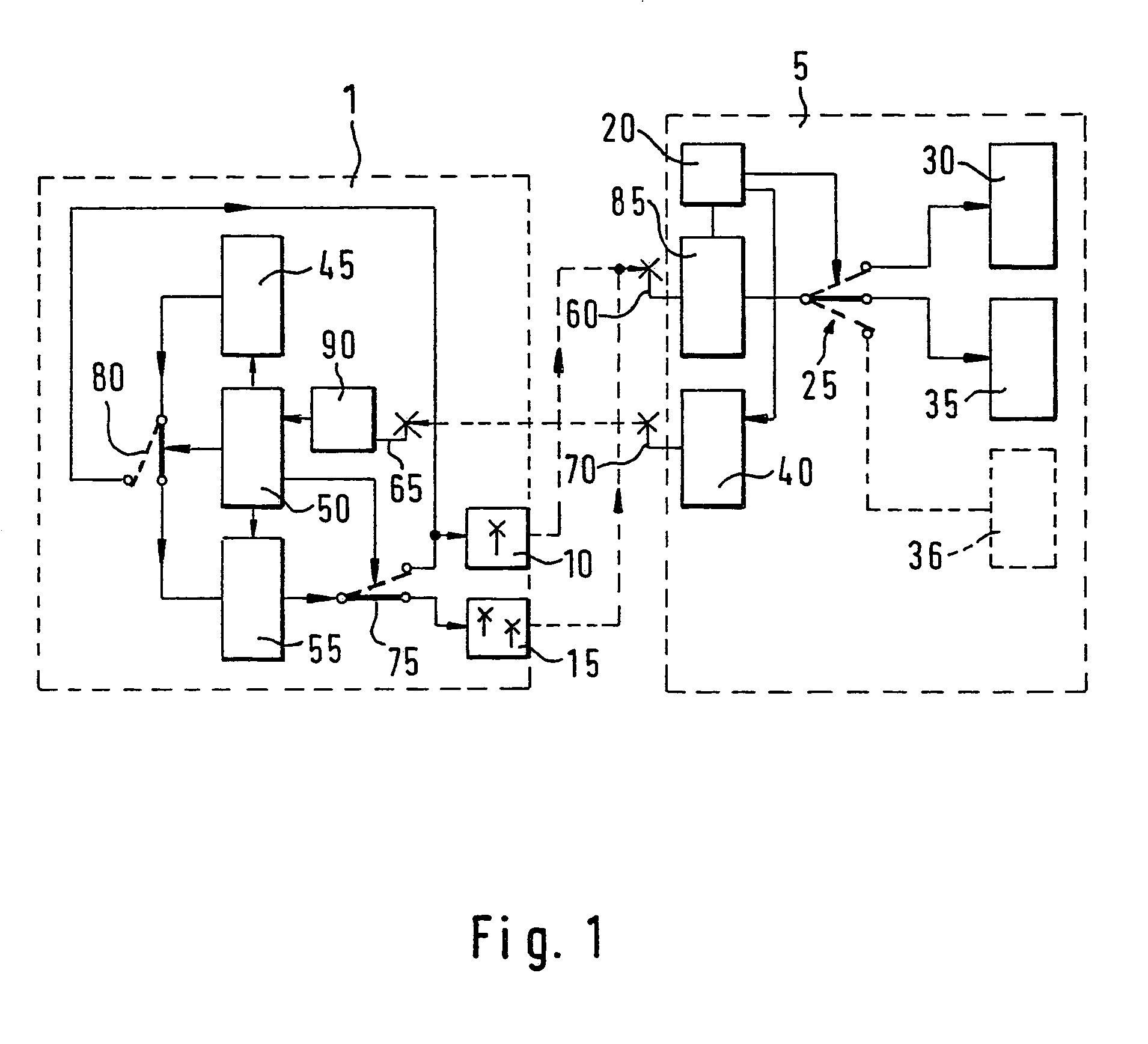 Method of transmitting signaling information, a master station, a mobile station and message elements