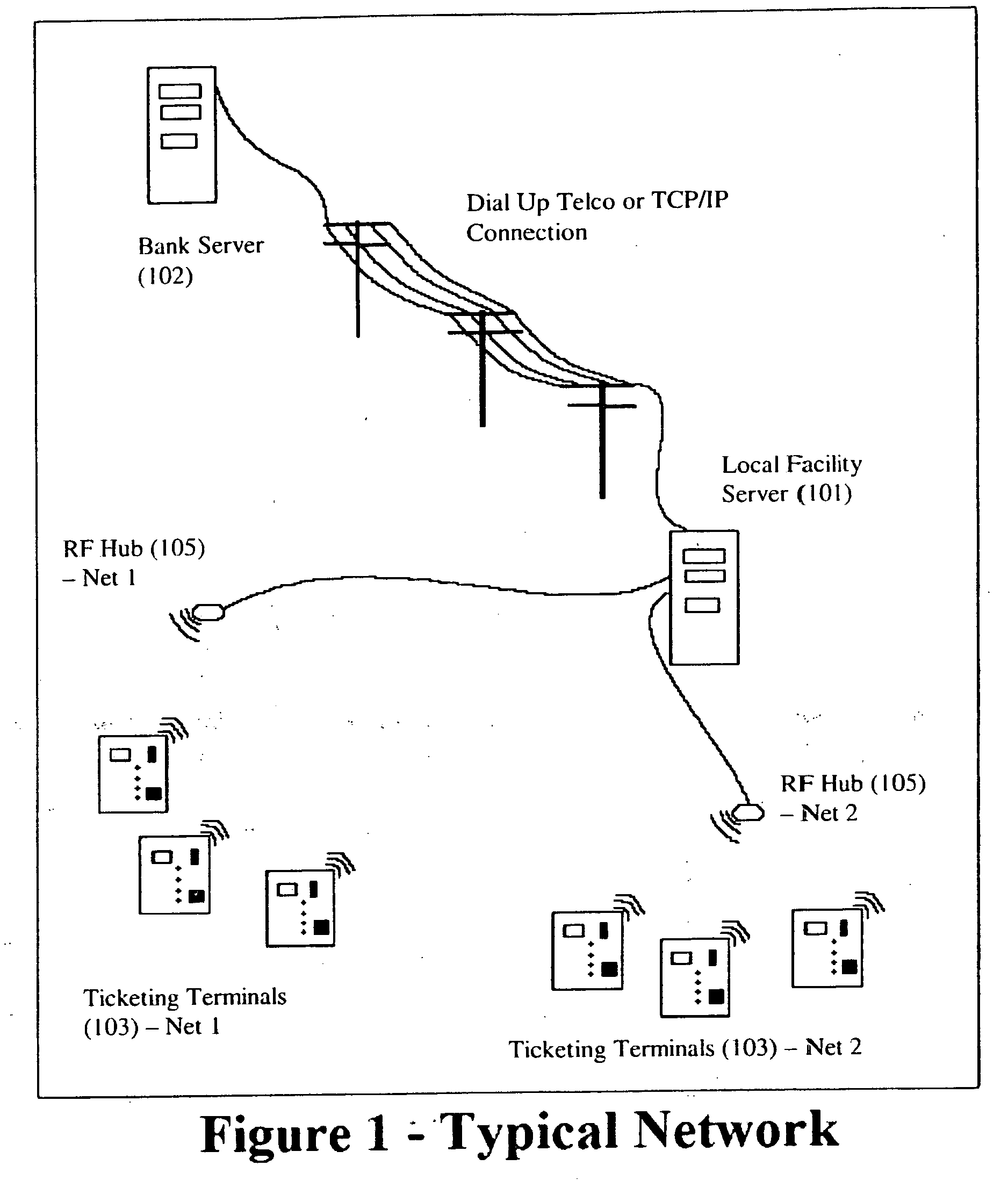 Portable networked self-service terminals for product/service selection