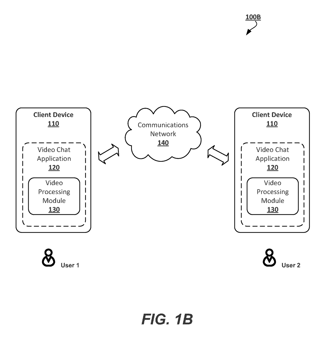 Background modification in video conferencing