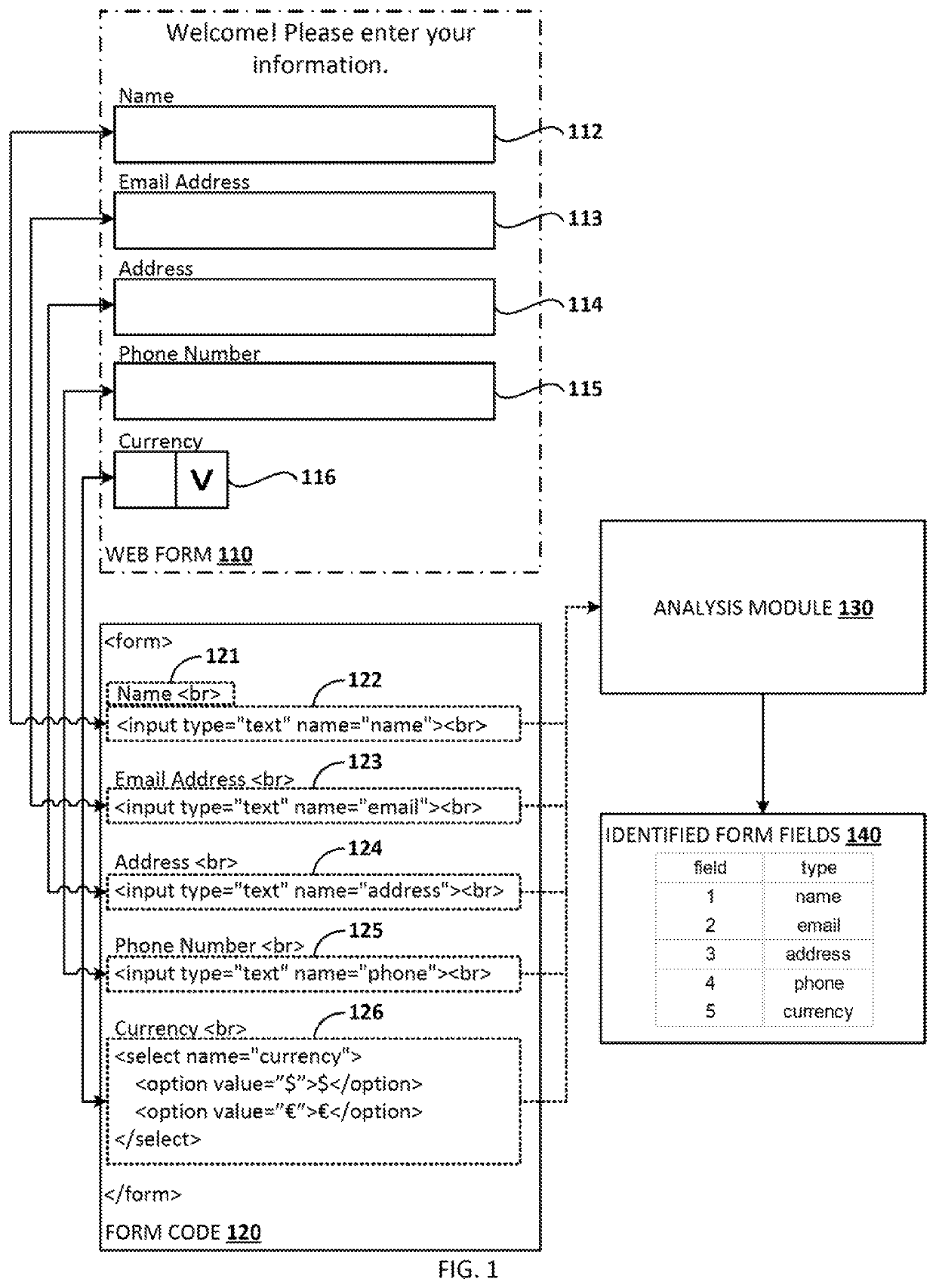 Autonomous testing of web-based applications