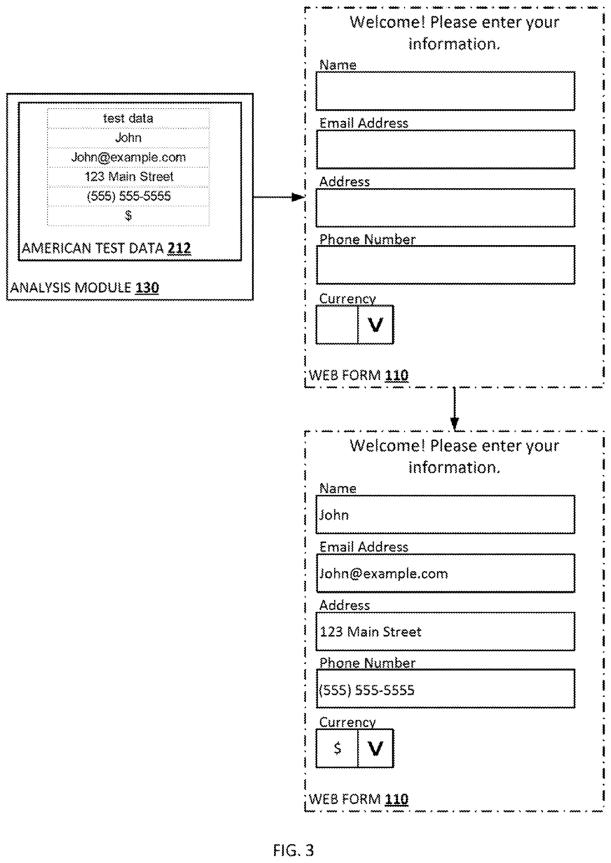 Autonomous testing of web-based applications