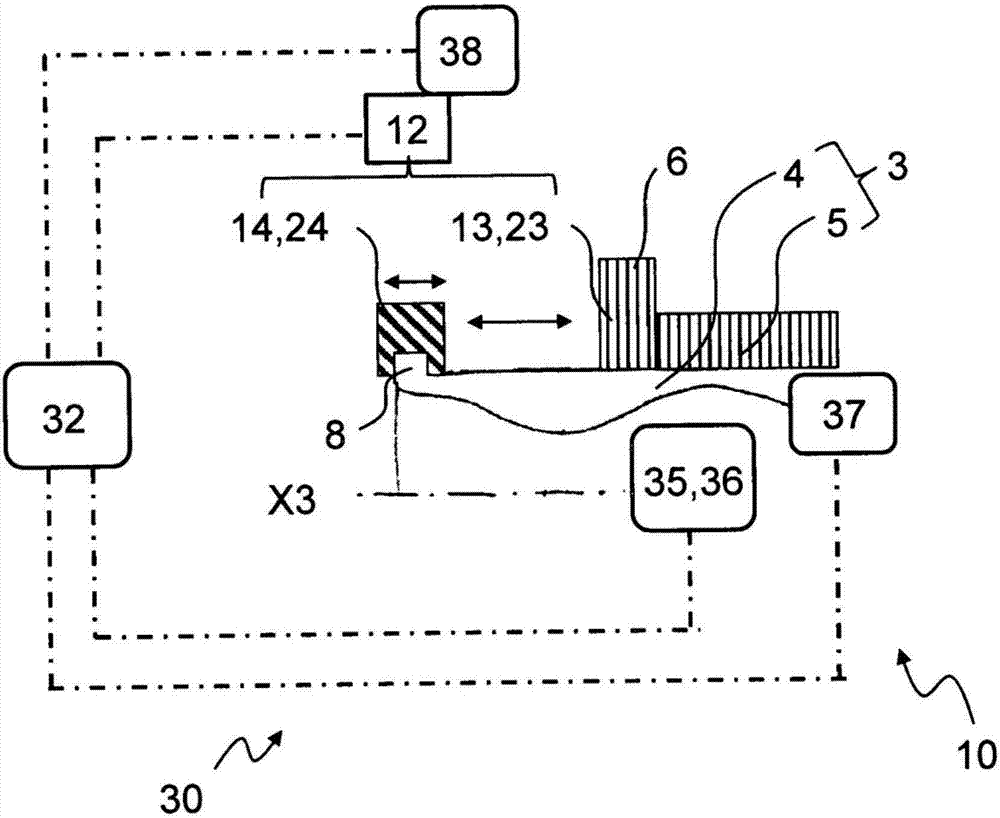 Eccentric screw pump having an automatic adjustment system and adjustment method