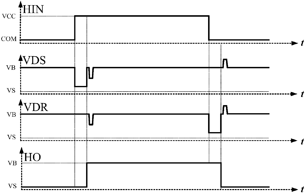 Pulse filtering circuit device