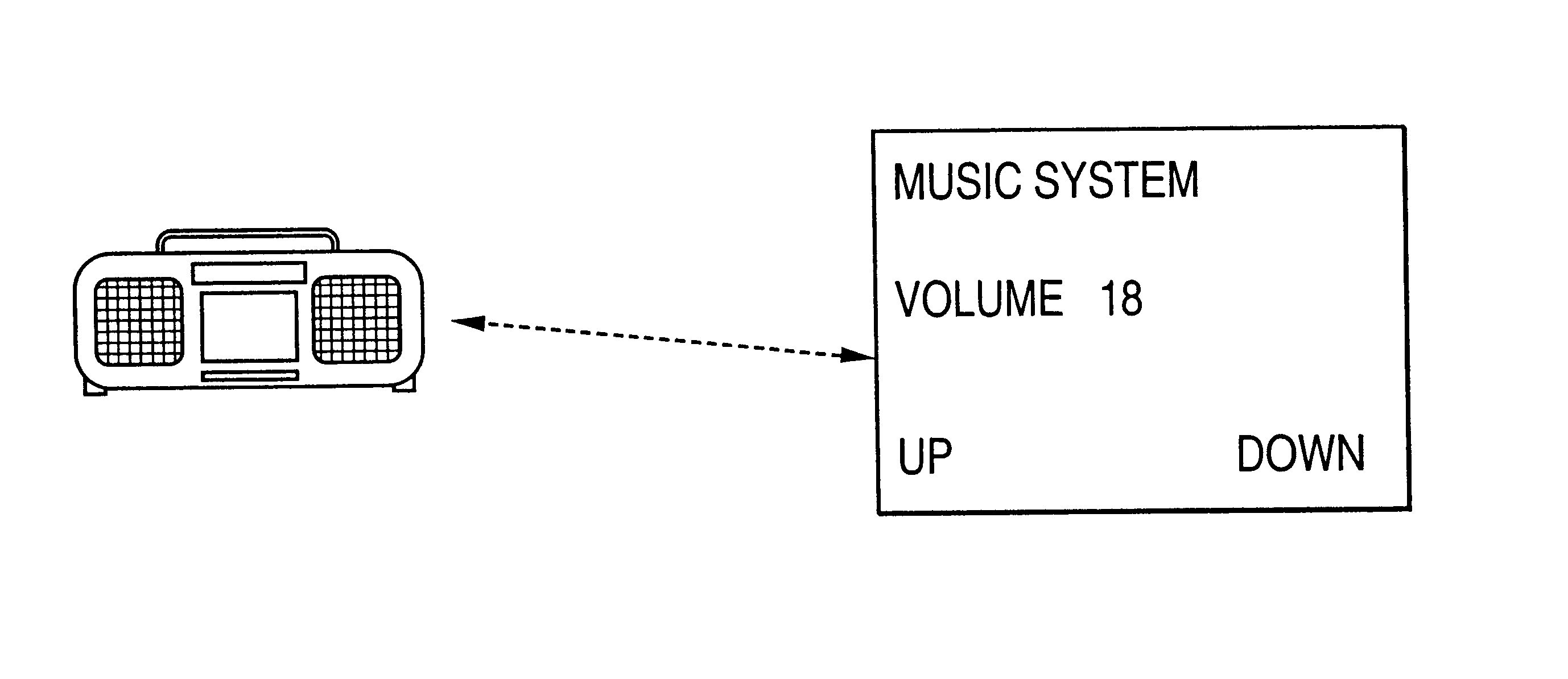 Script based interfaces for mobile phones