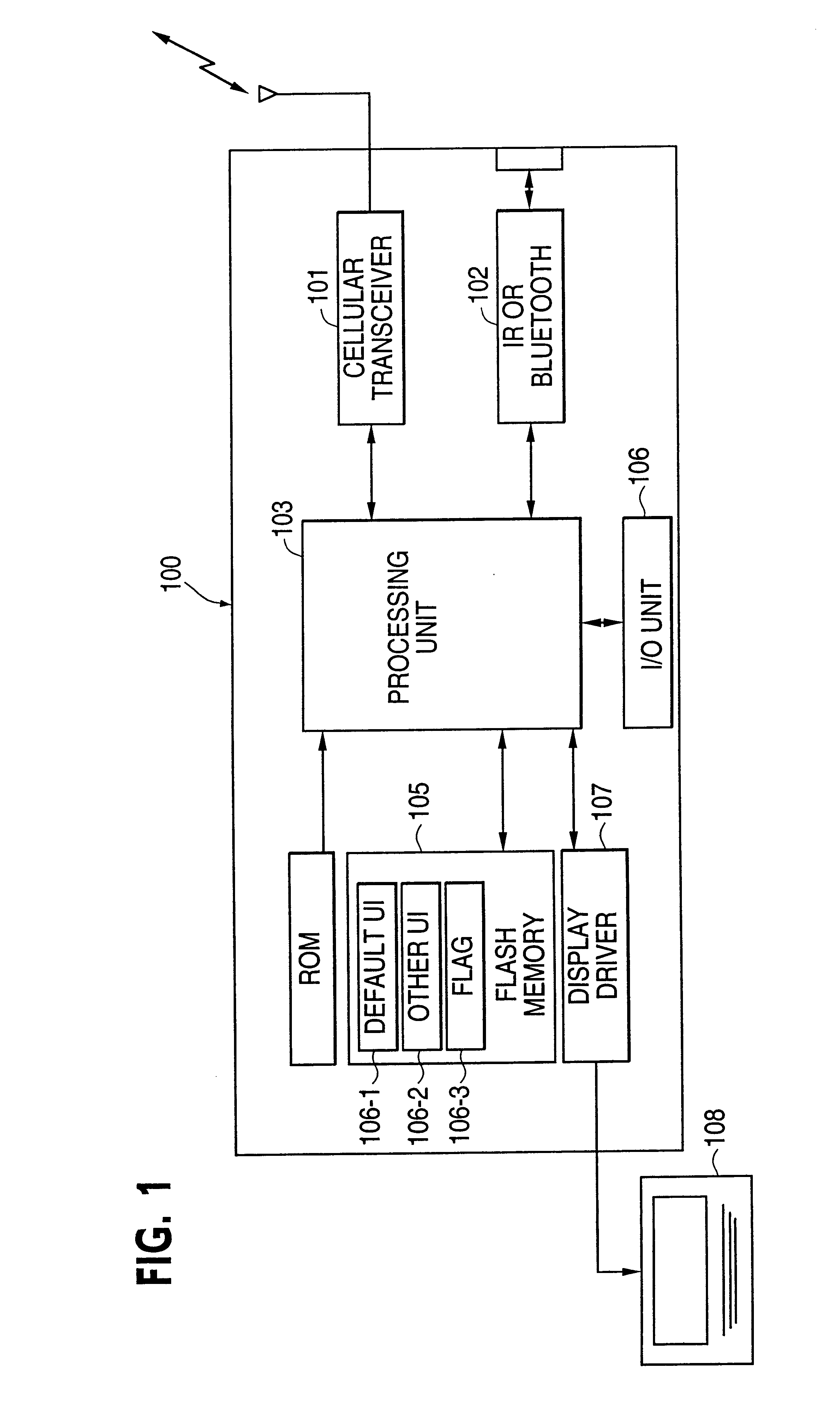 Script based interfaces for mobile phones