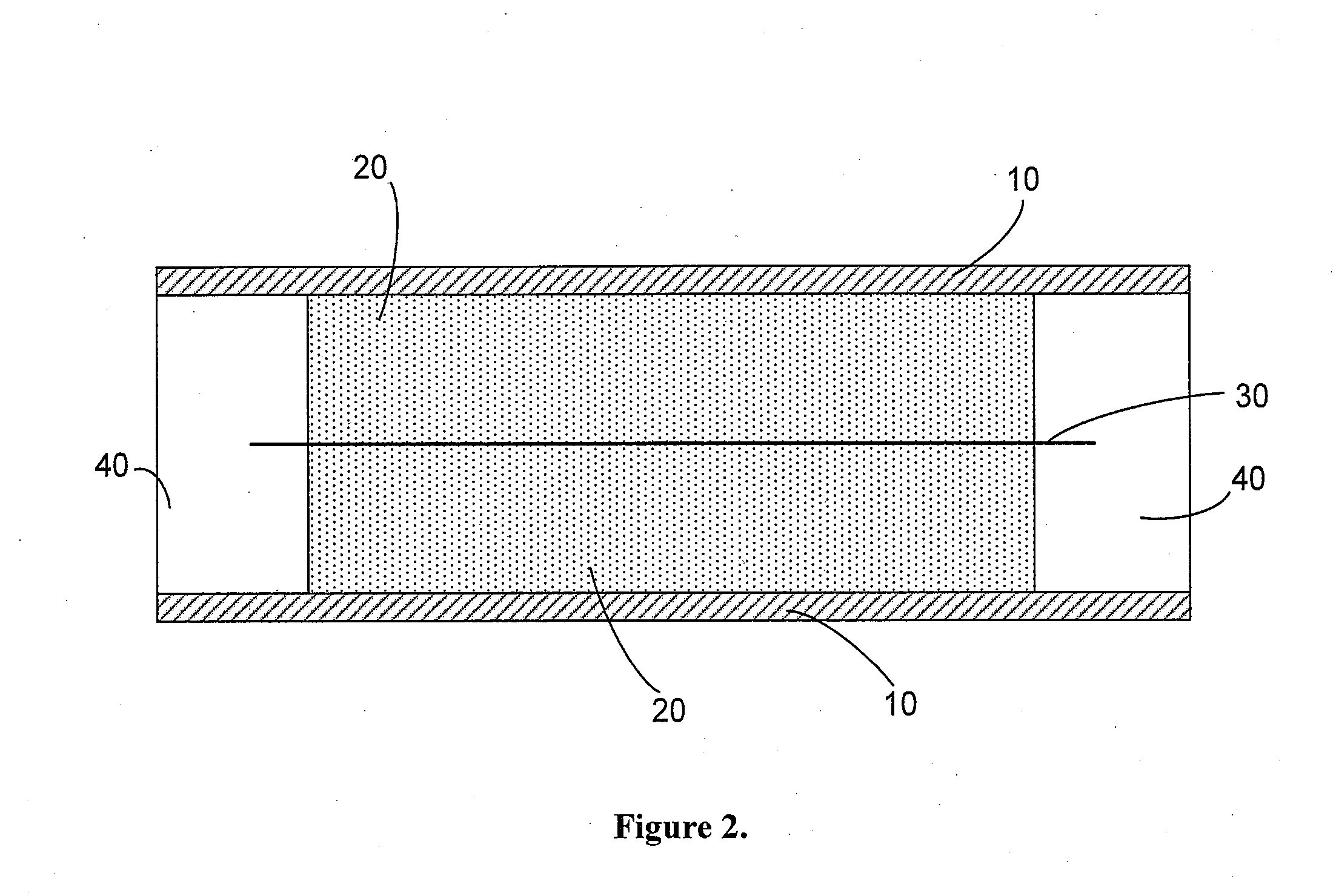 Electrodes Synthesized from Carbon Nanostructures Coated with a Smooth and Conformal Metal Adlayer