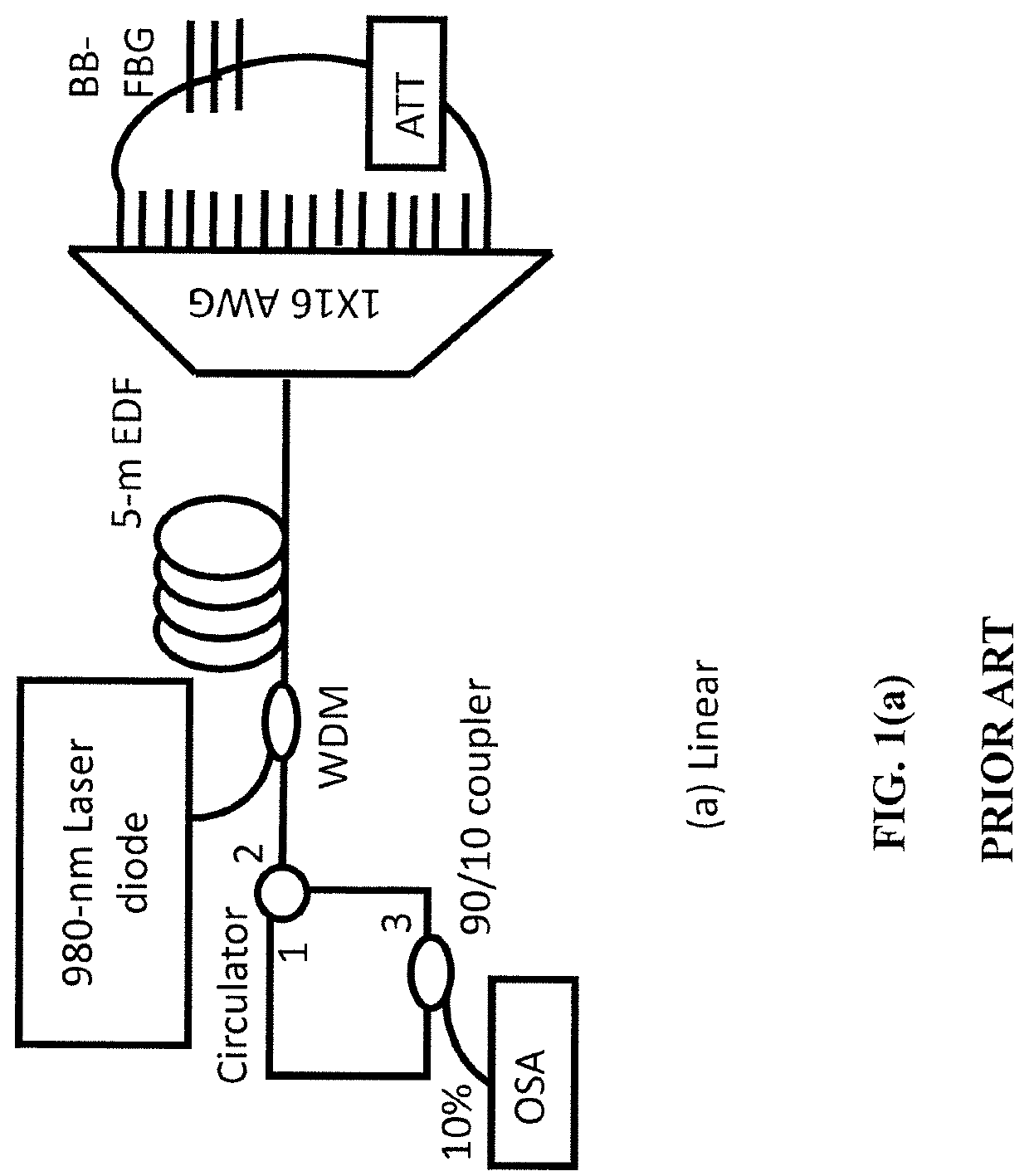 Fiber-based continuous optical beat laser source to generate terahertz waves using lithium niobate crystal embedded in the fiber