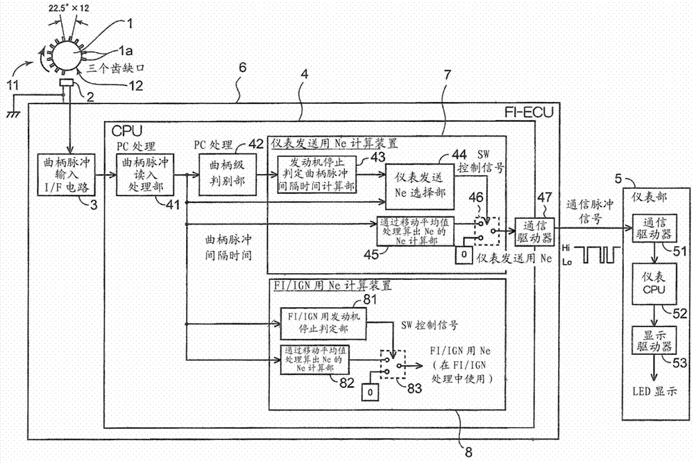 Engine rotational speed display device