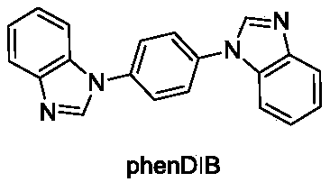 Cadmium metal organic framework complex and preparation method thereof