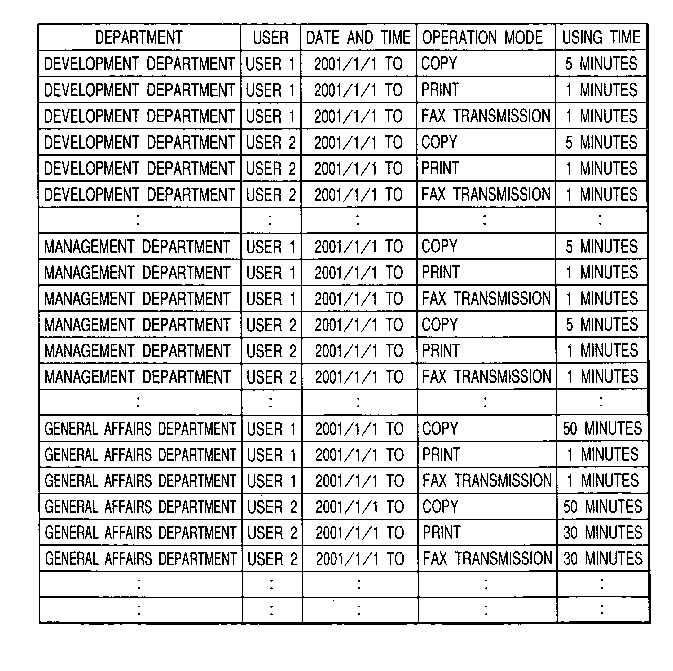 Image processing apparatus, information processing apparatus, and information output method