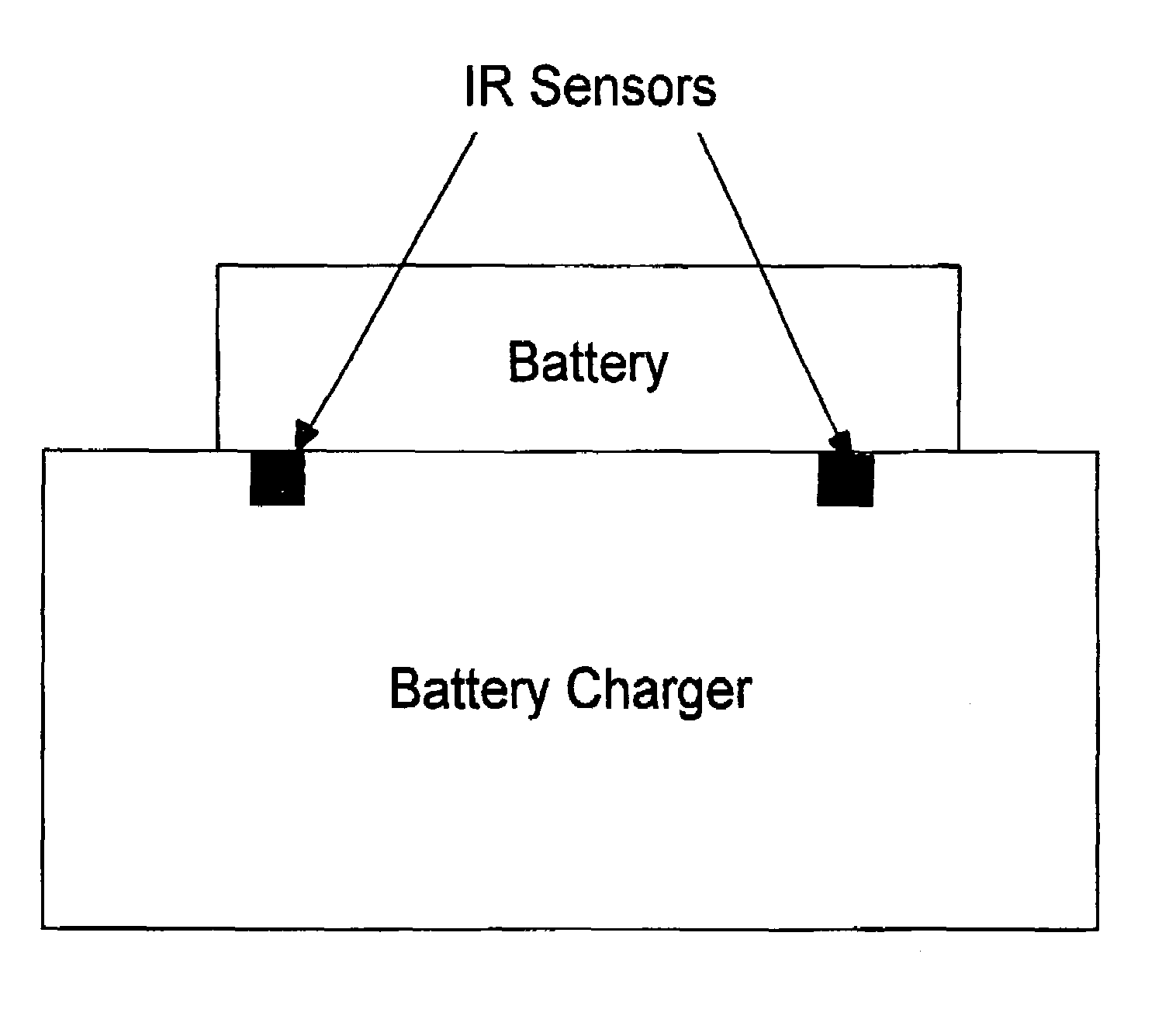 Method and apparatus for acquiring battery temperature measurements using stereographic or single sensor thermal imaging