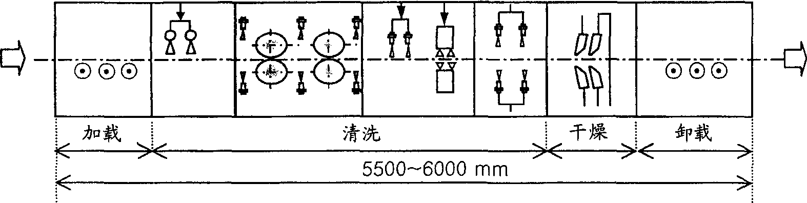 Multi-functional cleaning module and cleaning apparatus using the module