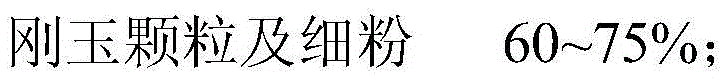 Air brick for special steel refining and preparation method thereof