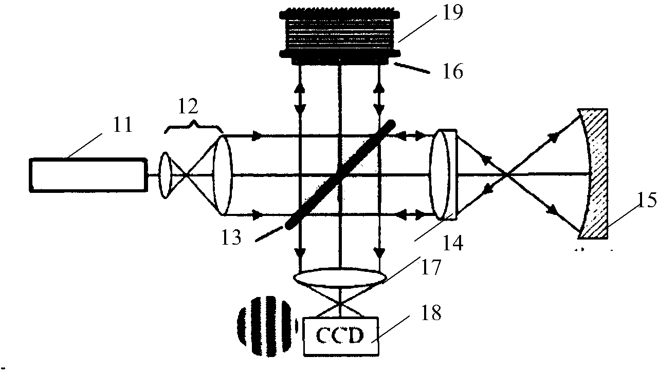 Common-path heterodyne interferometer based on phase shift of low-frequency-difference acousto-optic frequency shifter