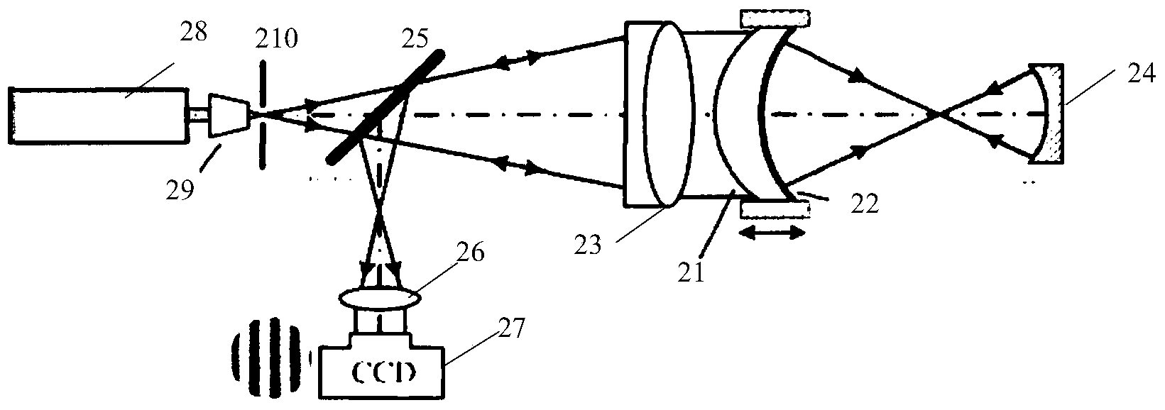 Common-path heterodyne interferometer based on phase shift of low-frequency-difference acousto-optic frequency shifter