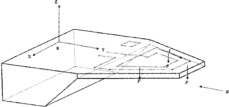 Density sensor chip based on micro electro mechanical system technology and preparation method thereof