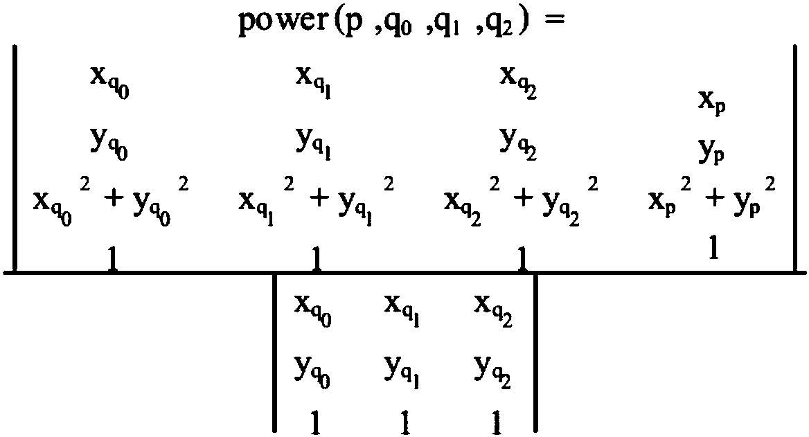 Rapid base station irradiation range calculation and updating method