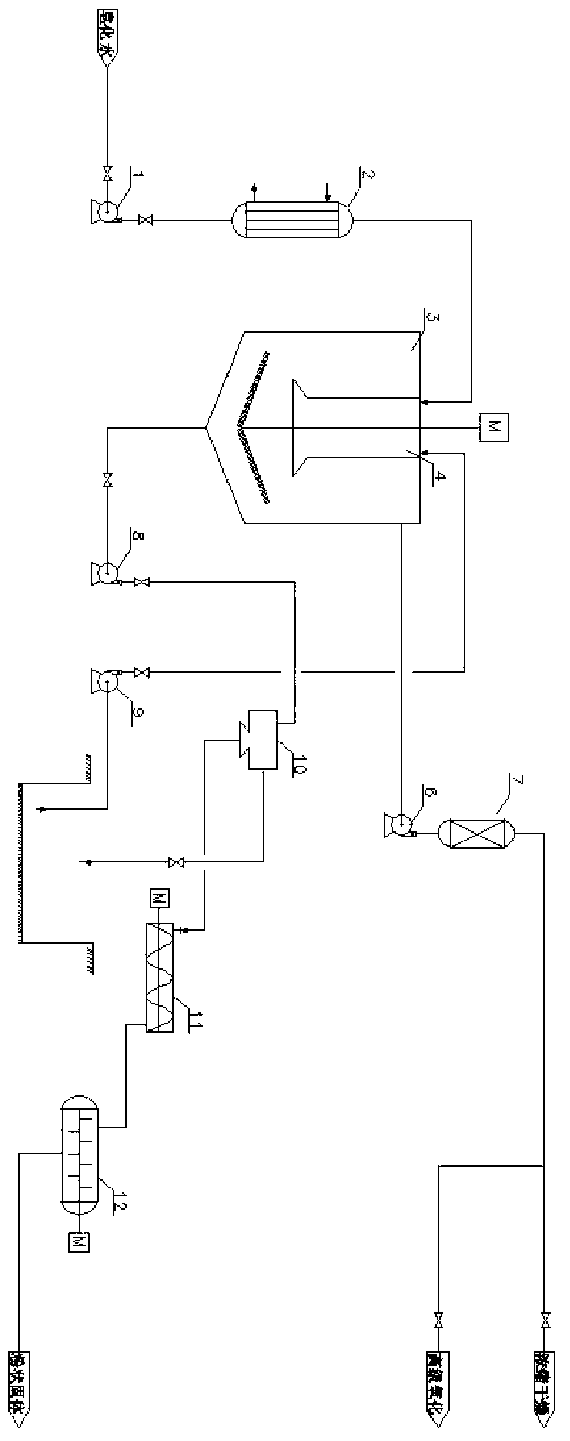 Treatment method of wastewater generated in cyclization step in production process of epoxy chloropropane from glycerol