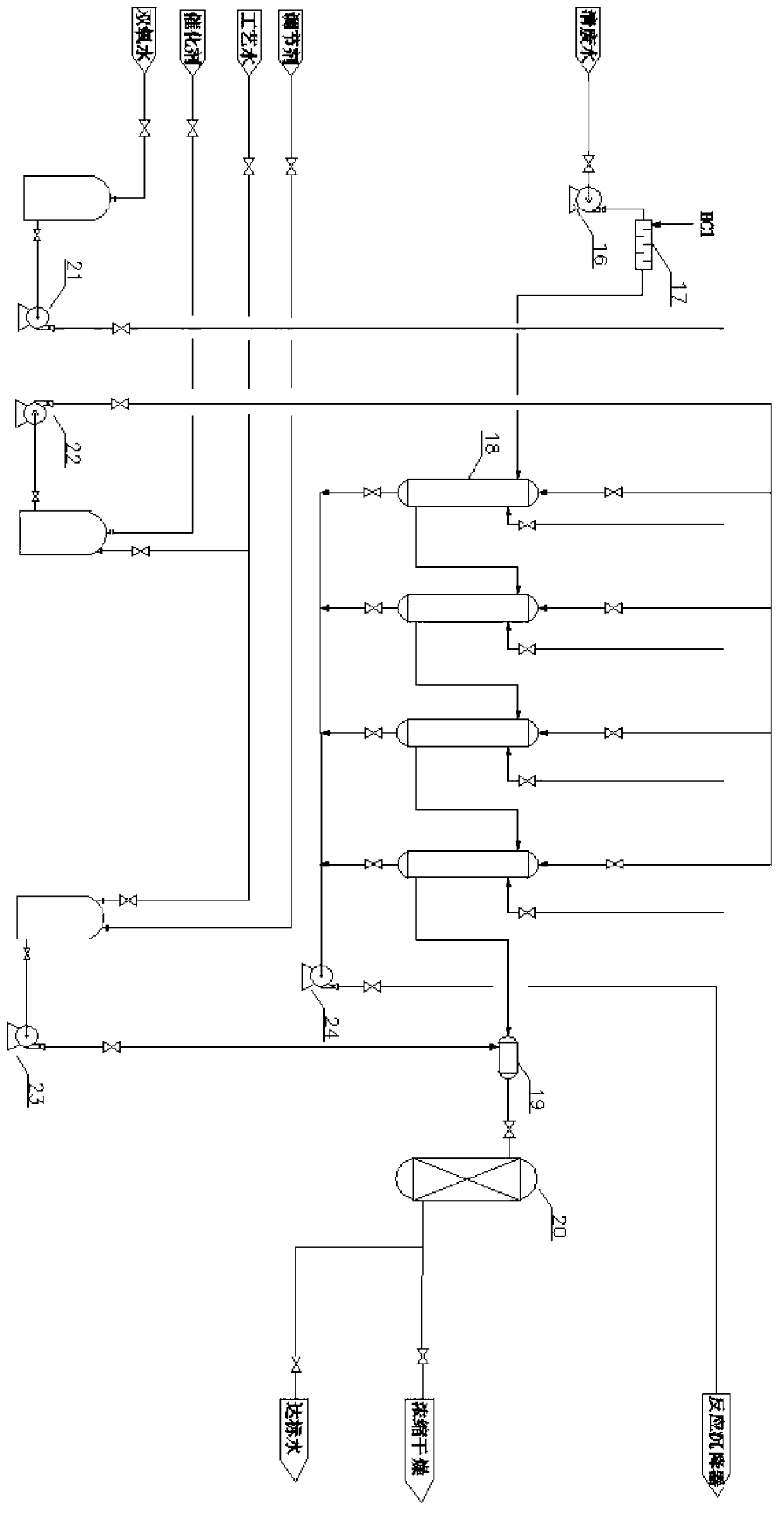 Treatment method of wastewater generated in cyclization step in production process of epoxy chloropropane from glycerol