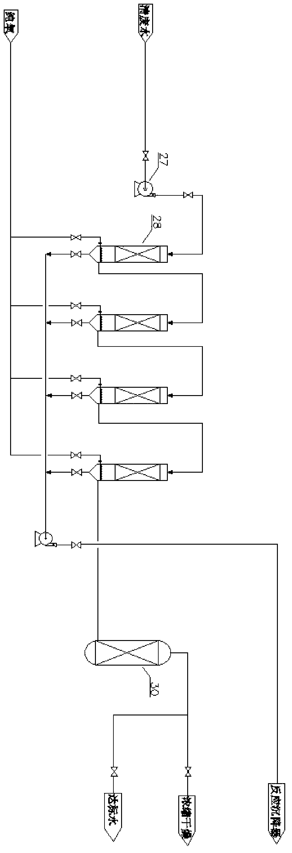 Treatment method of wastewater generated in cyclization step in production process of epoxy chloropropane from glycerol