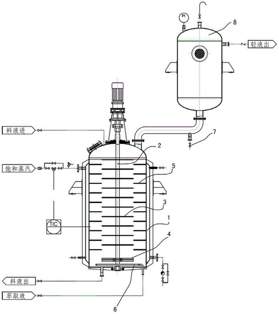 Working method of isolation-extraction dual-purpose all-in-one machine