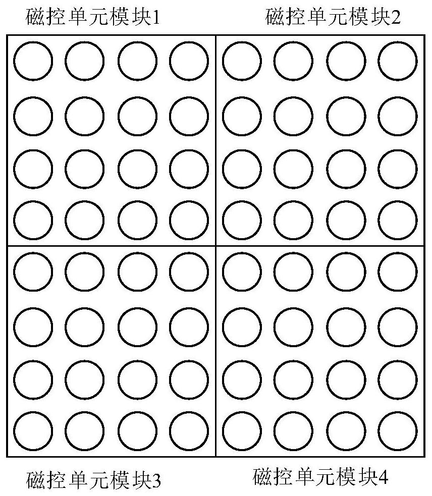 Programmable lattice magnetic field control system