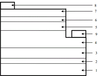 Nitrogen polar surface LED based on metal nitride semiconductor and preparation method