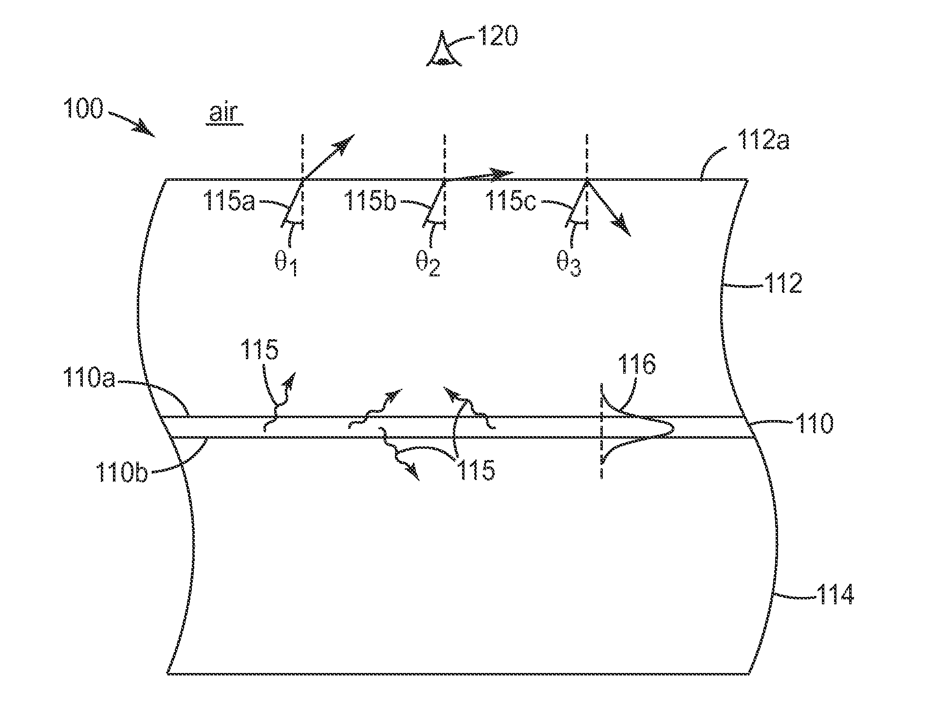 Light Extraction Films for Increasing Pixelated OLED Output with Reduced Blur