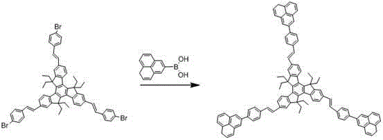 Fluorene organic electroluminescent material and preparation method thereof