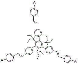 Fluorene organic electroluminescent material and preparation method thereof