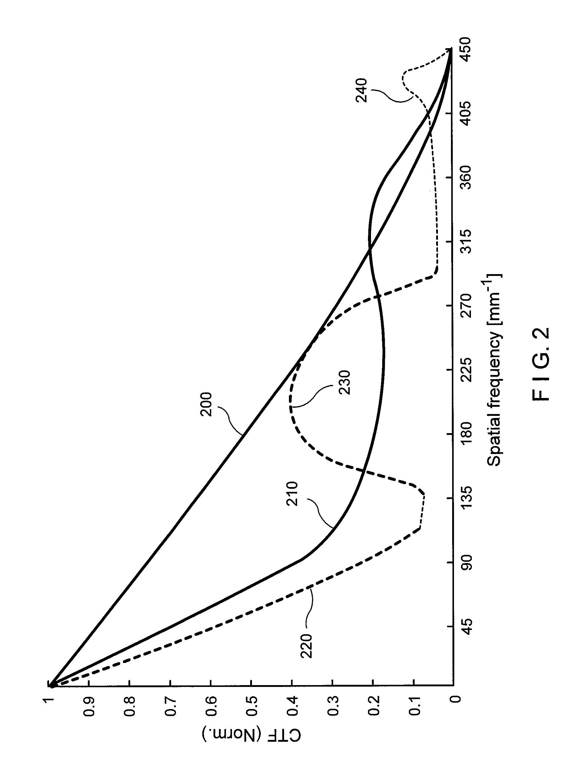 Systems, methods and computer-accessible medium which provide microscopic images of at least one anatomical structure at a particular resolution