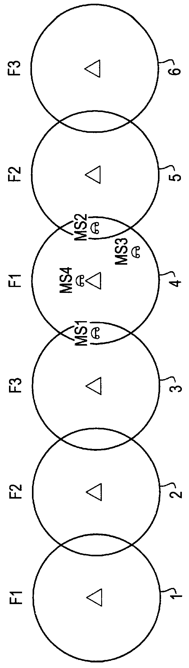 Method of selectively directing a mobile station to retry system access in a radio telecommunication system